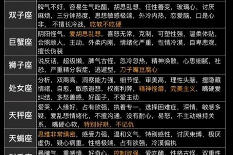 白羊座本月运势:事业突破期与情感转折点全解析 白羊座本月运势:事业突破期与情感转折点全解析