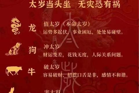 属狗2017害太岁逢吉星:运势解析与破解指南 属狗2017害太岁逢吉星:运势解析与破解指南