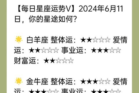 白羊三月运势全解析:乘风破浪迎转机,主动出击拓新局 白羊三月运势全解析:乘风破浪迎转机,主动出击拓新局