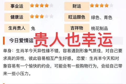 2015属狗者七月运势解析-事业财运_健康情感全指南