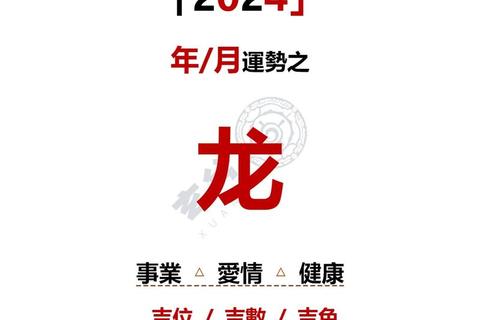 辰龙年运全盘解析:生肖龙总运势与吉凶趋势指南 辰龙年运全盘解析:生肖龙总运势与吉凶趋势指南