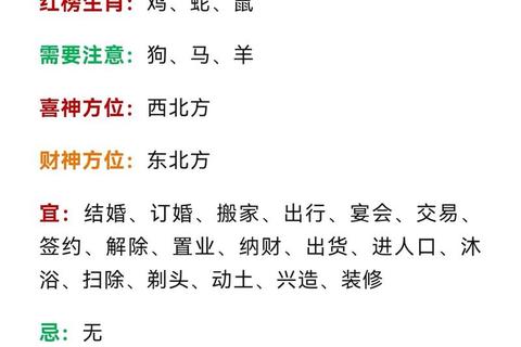 2017年鸡人运程全解析:每月运势趋势与吉凶指引 2017年鸡人运程全解析:每月运势趋势与吉凶指引