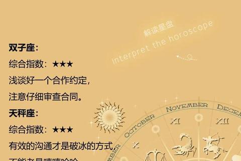 星盘指引未来路_12星座运势解析与每日幸运占卜指南 星盘指引未来路_12星座运势解析与每日幸运占卜指南