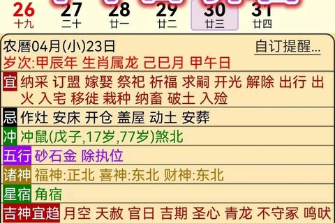 2015生肖运势全解析:流年运程与吉凶方位指南 2015生肖运势全解析:流年运程与吉凶方位指南