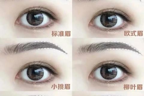 纹眉改运指南:眉形设计如何影响你的财运与桃花 纹眉改运指南:眉形设计如何影响你的财运与桃花