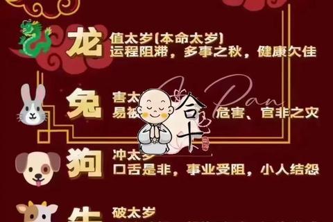 81年属鸡2025蛇年每月运势解析：合太岁助运