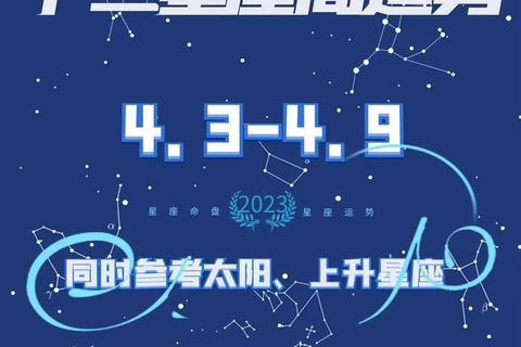 TIM2017年度运势全解析:揭秘星象指引与运势转折点 TIM2017年度运势全解析:揭秘星象指引与运势转折点