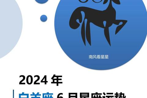白羊女今日运势解析：机遇与挑战并存_积极行动助运程攀升