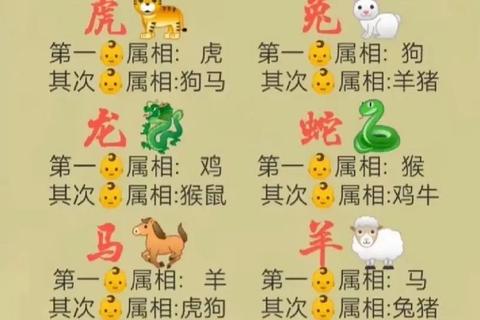 2017年5月生肖鼠运势解析_财运爱情健康全指南 2017年5月生肖鼠运势解析_财运爱情健康全指南
