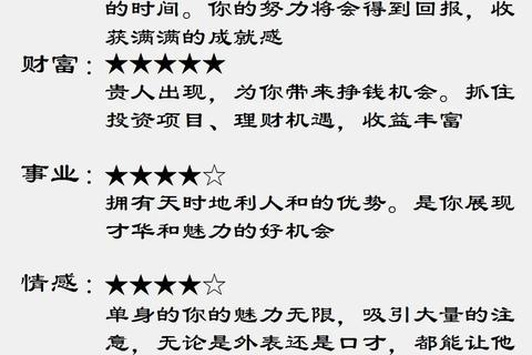 今日星座运势查询_精准解析每日运程助你把握先机 今日星座运势查询_精准解析每日运程助你把握先机