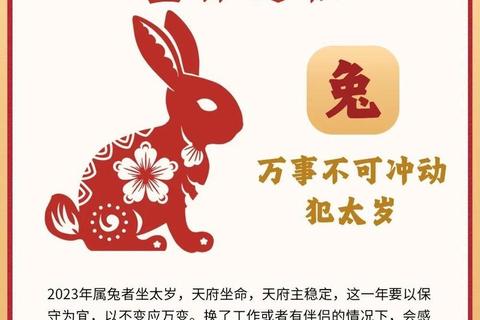 兔年每月运势解析-2023属兔者运程趋势及开运指引 兔年每月运势解析-2023属兔者运程趋势及开运指引