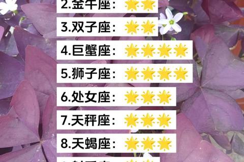 4月9日星座运势解析:十二星座当日运程全指南 4月9日星座运势解析:十二星座当日运程全指南