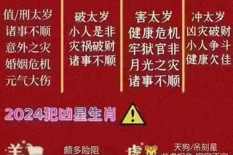 2017肖狗运势：害太岁之年遇吉星护佑