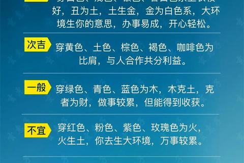 每日穿衣运势指南:颜色搭配与吉凶预测助你气场全开 每日穿衣运势指南:颜色搭配与吉凶预测助你气场全开