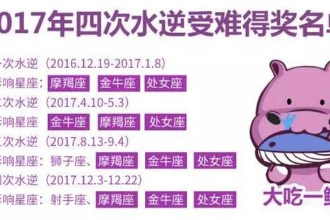 月经能量指南:生理周期运势解析与调适建议 月经能量指南:生理周期运势解析与调适建议