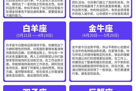2016年每月运势全解析_逐月运程与关键转折指南