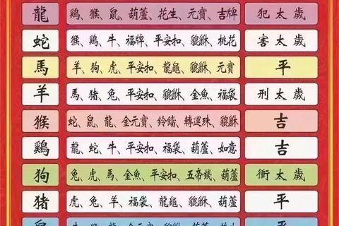 龙人2017年运势全解析:事业财运_健康爱情_每月运程详解 龙人2017年运势全解析:事业财运_健康爱情_每月运程详解