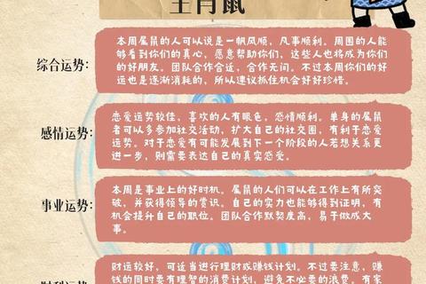 属牛2017年运势详解-每月运程趋势及提运指南