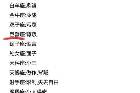 巨蟹座爱情运势全解析:温情守护与情感转折的盛夏契机 巨蟹座爱情运势全解析:温情守护与情感转折的盛夏契机