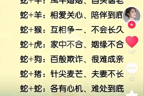 女龙男蛇婚姻运势:互补性格与共同成长的关键之道 女龙男蛇婚姻运势:互补性格与共同成长的关键之道