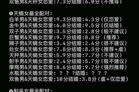 苏珊米勒2014年度运势全解析:十二星座运势大揭秘 苏珊米勒2014年度运势全解析:十二星座运势大揭秘