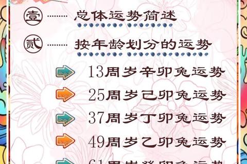 属兔2025年运势详解：文昌吉星助力事业_健康与财运需稳中求进