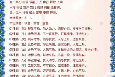 2018生肖运势全解析：十二生肖运程详解与吉凶指南