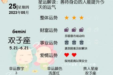 5月星座运势解析:事业突破与情感转折关键指引 5月星座运势解析:事业突破与情感转折关键指引