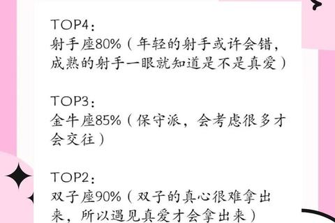 2014星座运势全解析：十二星座年度运程大揭秘