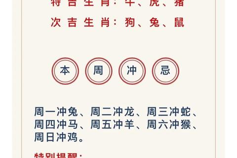 十二生肖下周运势提前看：吉凶详解与转运指南