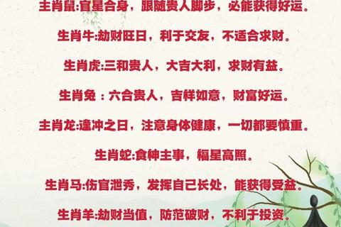 生肖每月运势解析:2023年各月运程吉凶预测与提点 生肖每月运势解析:2023年各月运程吉凶预测与提点