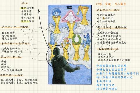 塔罗周运势解密_未来七日关键指引与命运启示 塔罗周运势解密_未来七日关键指引与命运启示