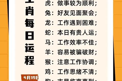 2024属鸡人全年运势详解：吉凶福祸_每月运程全指引