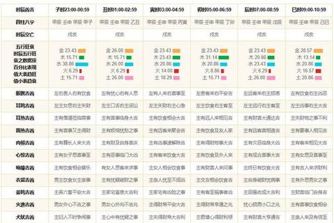 龙年八月运势解析：乘风破浪把握事业转机_情感财运双线攀升指南