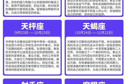 6月10日星座运势:星象指引关键抉择_把握机遇乘风破浪 6月10日星座运势:星象指引关键抉择_把握机遇乘风破浪