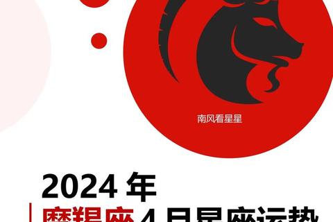 摩羯座求职运势解析:2024年职场机遇与制胜策略指南 摩羯座求职运势解析:2024年职场机遇与制胜策略指南