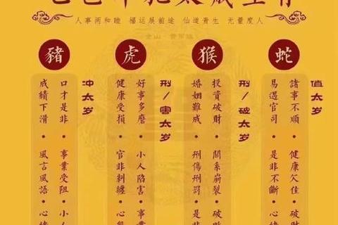 属牛2018年运势解析:刑太岁挑战与吉星助力之道 属牛2018年运势解析:刑太岁挑战与吉星助力之道