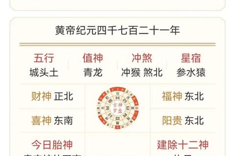 2018年属鼠每月运程详解_吉凶星象与运势走向