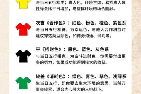 每日穿衣运势指南:颜色搭配与吉凶预测助你气场全开 每日穿衣运势指南:颜色搭配与吉凶预测助你气场全开