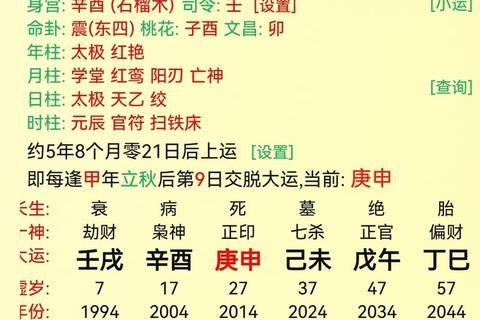 1981年运势全解析-流年命盘_事业财运与情感走向详解 1981年运势全解析-流年命盘_事业财运与情感走向详解