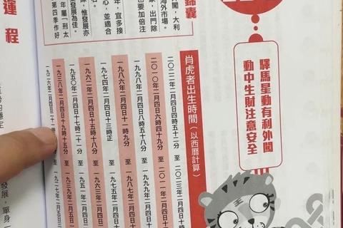 86年属虎2025每月运势解析_全年运程与关键提醒 86年属虎2025每月运势解析_全年运程与关键提醒