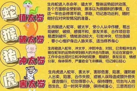 生肖明日运势查询_十二生肖每日运程解析与吉凶预测指南 生肖明日运势查询_十二生肖每日运程解析与吉凶预测指南