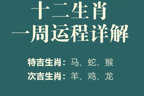 2014运势解码:生肖星座流年吉凶与开运指南 2014运势解码:生肖星座流年吉凶与开运指南