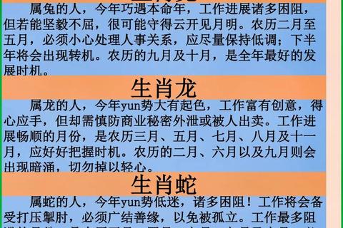兔年运势2023：属相为兔者每月运程解析与吉凶指引