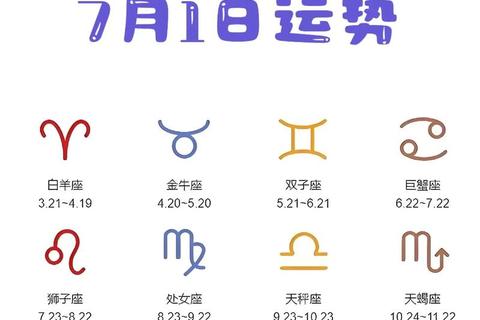 2012星座运势全解析：揭秘十二星座年度命运密码
