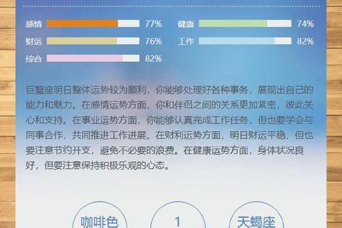 巨蟹男明日运势指南：情感家庭双丰收-把握机遇稳中求进