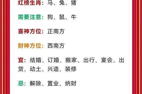 2013年属马运势详解:全年运程_事业财运与健康情感解析 2013年属马运势详解:全年运程_事业财运与健康情感解析