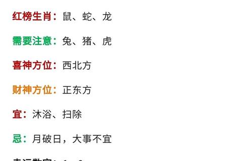 生肖本周运势查询_吉凶预测与转运指南全解析 生肖本周运势查询_吉凶预测与转运指南全解析