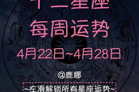 乔治亚2016星座运势:十二星座年度运程全解析 乔治亚2016星座运势:十二星座年度运程全解析