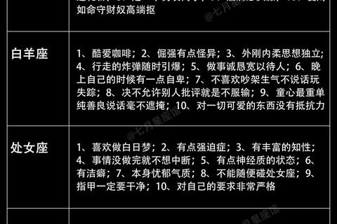 处女座爱情运势解析-守护星指引下的缘分密码与情感指南 处女座爱情运势解析-守护星指引下的缘分密码与情感指南
